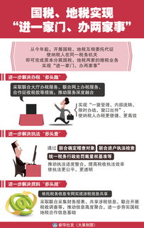 “進一家門，辦兩家事” 國稅地稅深度合作開啟財稅服務新篇章